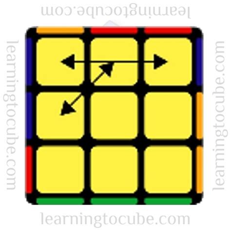 j perm website|Algorithms .